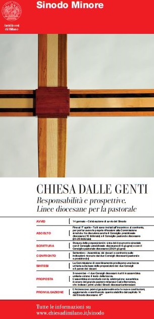 Featured image for ““La Chiesa dalle genti è già in atto”, notizie del cammino sinodale”