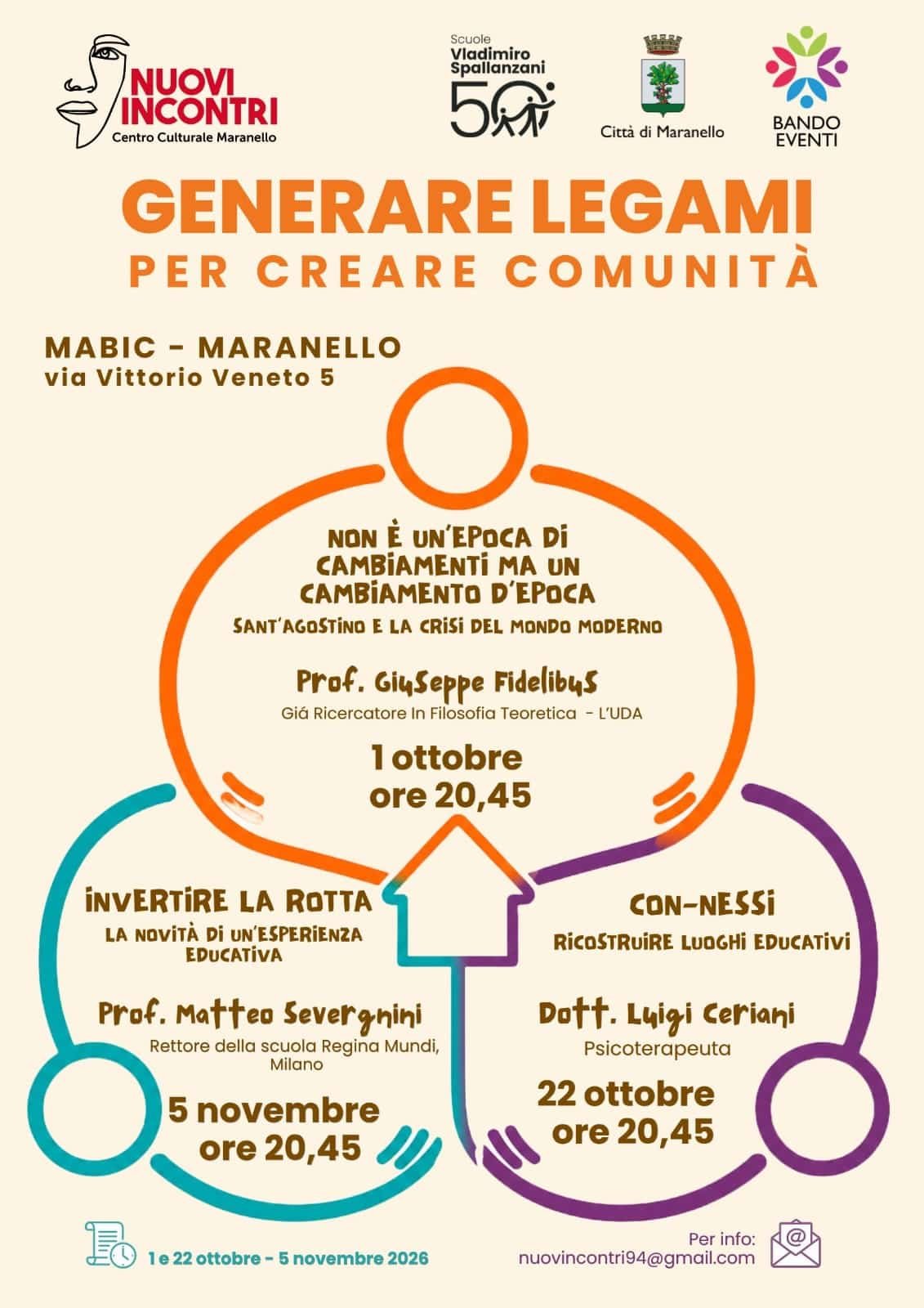Featured image for “Maranello (MO): Generare legami per creare comunità”